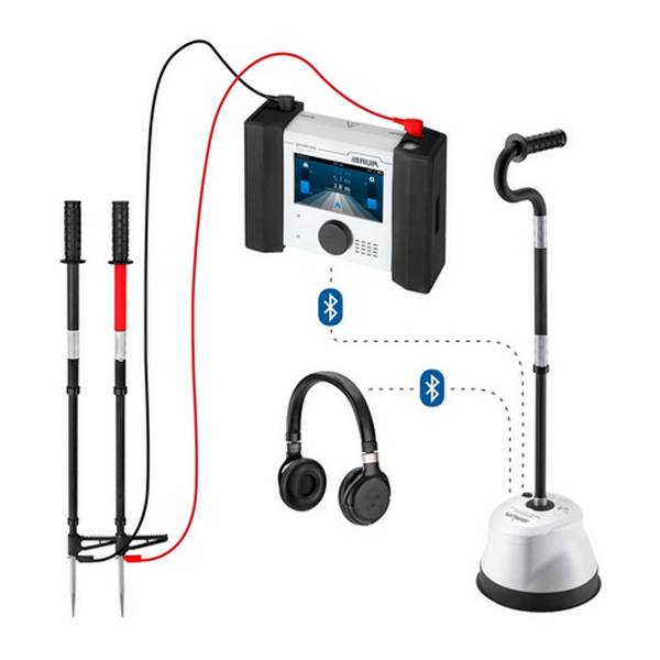 protrac Pin-pointing system - Image 2