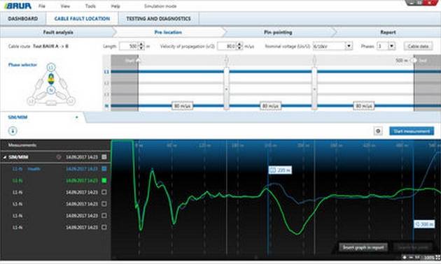 BAUR IRG 4000 time domain reflectometer